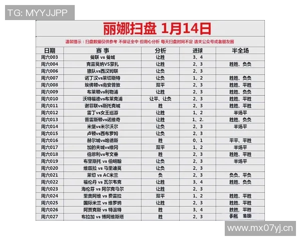 英超球队克意甲球队吗：英超球队是否能够克制意甲球队的分析