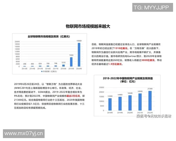 个人数据管理：智慧生活的新时代